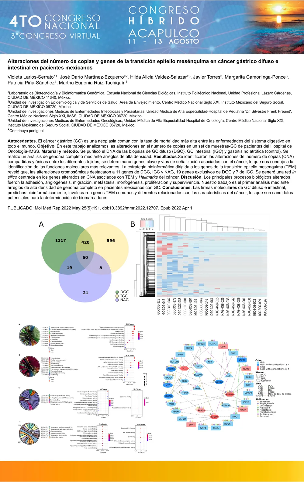 Póster científico: Firmas moleculares en cáncer gástrico (Agosto 2022)